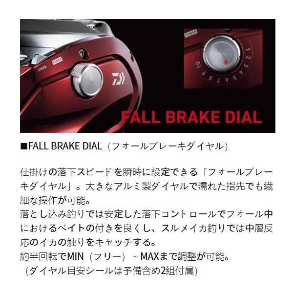 シーボーグ